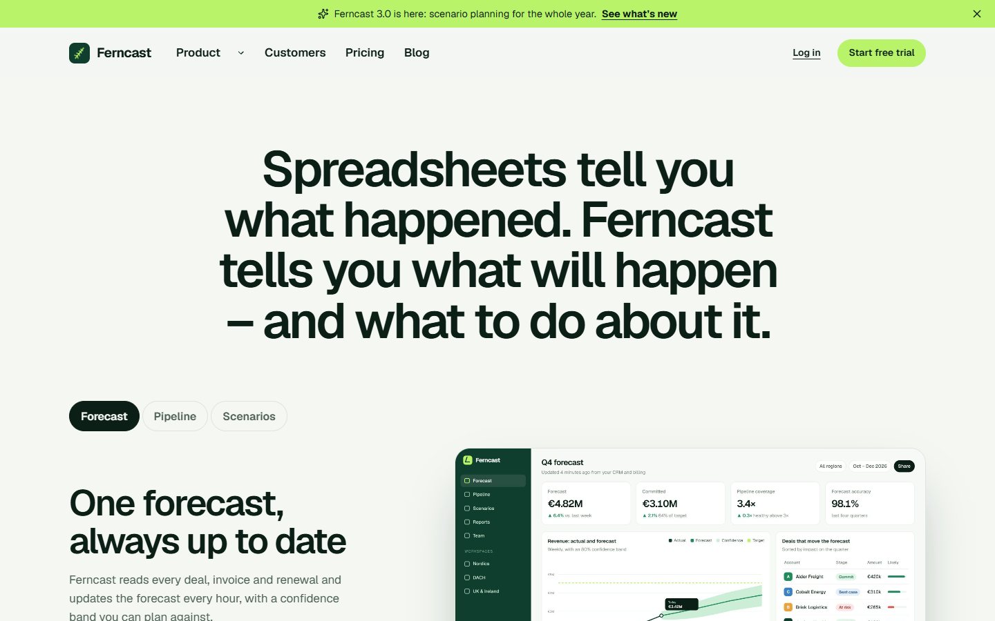 A section further down the Ferncast demo site.